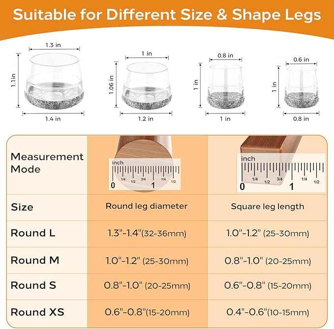 Meldel 24 PCS Silicone Chair Leg Floor Protectors Extra Small Rubber Felt