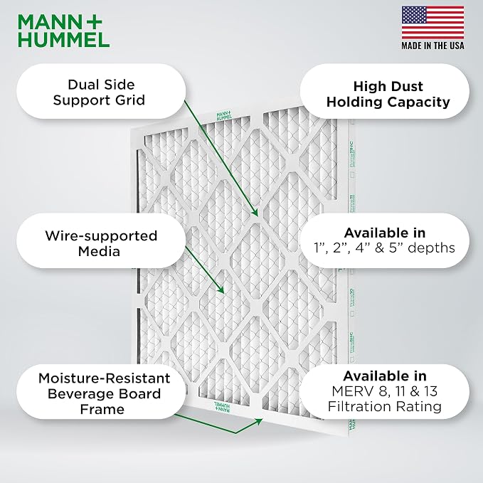 Mann+Hummel 16x16x1 MERV 8 Pleated HVAC AC Furnace Air Filters. 4 Pack. - Image 5