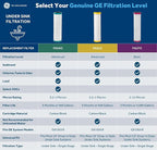 GE GX1S01R Drinking Water Filtration System - Image 7