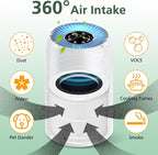AP100 AP102 Replacement Filter Compatible - Image 6
