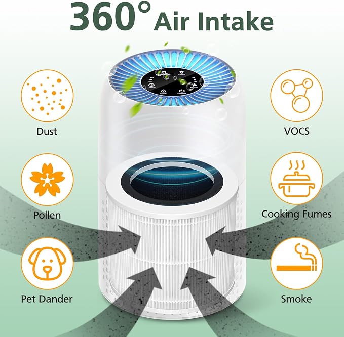 AP100 AP102 Replacement Filter Compatible - Image 6