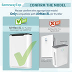 8L HEPA Replacement Filter Set Compatible - Image 2