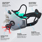 BASE CAMP Upgrade M Plus Dust Mask 2 Pack, Breathable Reusable Dust Face Mask - Image 3
