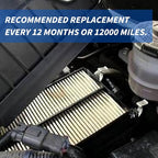 Engine & Cabin Air Filter For rav4 Hybrid, Prius Plug-In, Prius V.Replacement - Image 2