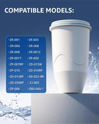 Compatible with Zero Pitchers and Dispenser, 0 TDS Premium Filtration, Fit - Image 2