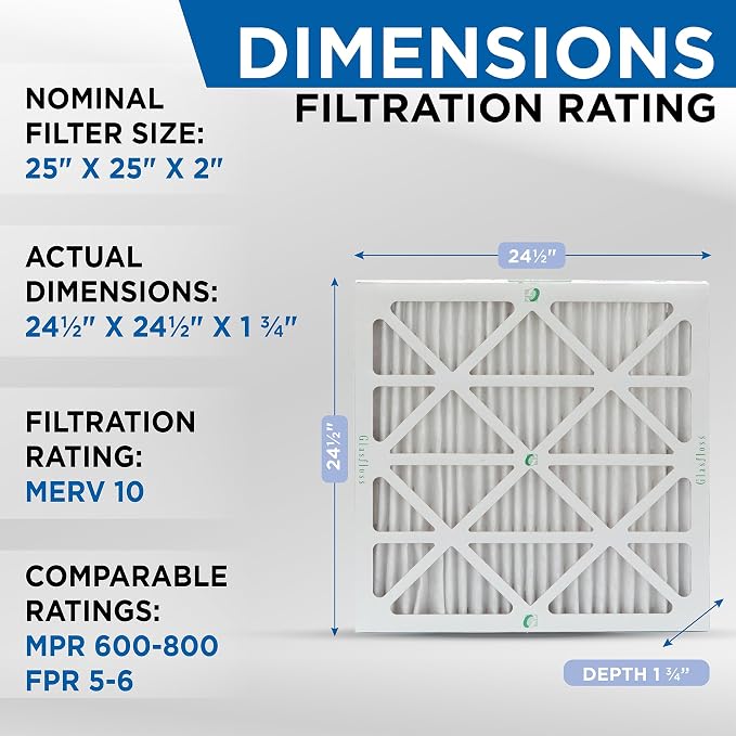 Glasfloss 25x25x2 MERV 10 2" Inch Pleated Air Filters Box of 6. Actual Size: - Image 2