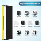 3-Pack True FLT5000 FLT5250PT FLT5111 HEPA Replacement Filter C, Compatible - Image 2