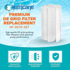 Hurricane Filters HF-DE72-SET - Image 4