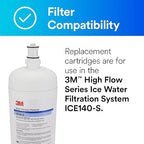 3M Water Filtration Replacement Cartridge - Image 2