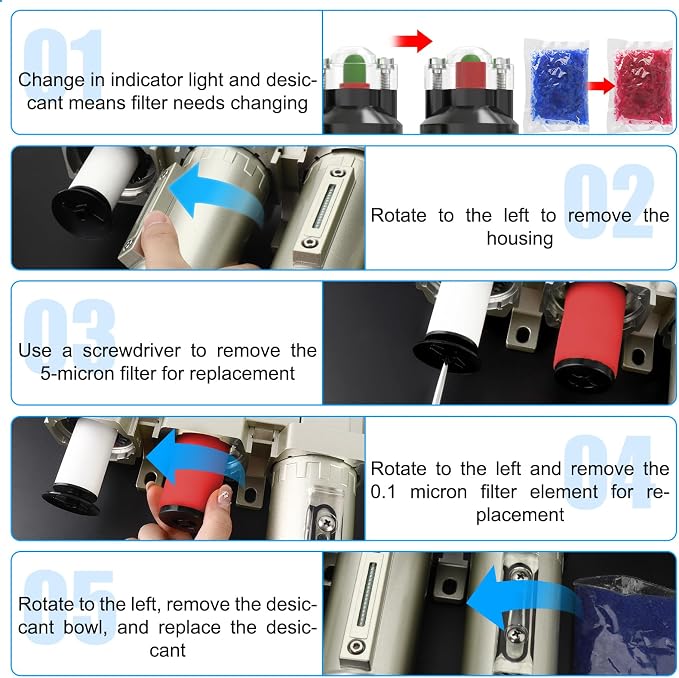 1/2" NPT Heavy Duty Industrial Grade 4 Stage Air Drying System, Auto Drain - Image 6