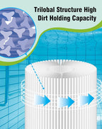 PRB25-IN Spa Filter Cartridge Replaces - Image 4