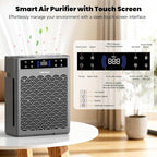 Air Purifiers for Home Large Room, Cover Up to 3000 Ft² - Image 7