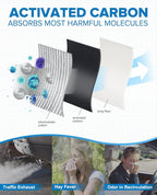 PHILTOP Cabin Air Filter w/Activated Carbon, Compatible - Image 5
