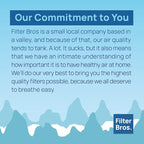 Filter Bros 17907 Fine Dust Replacement Fits Craftsman Shop Vacuums 5 Gal Plus - Image 4