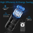 Hon&Guan 4" Air Filtration Kit: 4 Inch Inline Duct Fan - Image 2