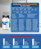 ICEPURE RWF0600A Replacement for GE MWF, 197D6321P006, HDX FMG-1, GSE25GSHECSS - Image 2