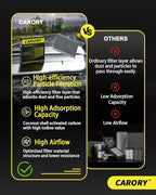 Cabin Air Filter w/Activated Carbon - Image 6