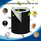 HP670 True HEPA Filter Replacement Set Compatible - Image 2