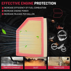 BDFHYK CA10500 Engine Air Filter Compatible - Image 4
