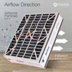 Nordic Pure 20x25x5 Air Bear AC Filter Replacement MERV 10 Pleated + Carbon 2 - Image 8