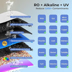 iSpring RCC2AK-UV, Upgraded 200 GPD, UV pH+ Reverse Osmosis System, 7-Stage RO - Image 5
