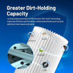 iLiving ILG8CF150A Premium Pool & Spa Filter Cartridge - Image 4