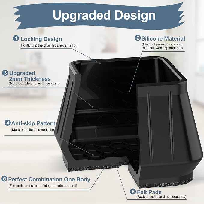 24PCS Square Chair Leg Floor Protectors