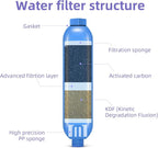 lifeegrn RV Water Filter with Hose Protector, Inline Water Filter, Chlorine and - Image 2