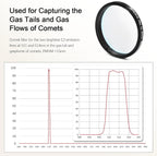 Astromania Telescope Filter 2 Inch Upgrated O-III Comet Filter Narrowband - Image 3