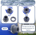 2 Set PVC Rain Barrel Diverter Kit Rain Barrel 3/4 Inch Spigot Kit - Image 5