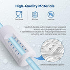 PUREPLUS 5 Micron 10 x 4.5 Whole House String Wound Sediment Filter - Image 5