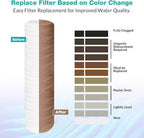 SimPure 20 x 4.5 Inch 5 Micron String Wound Sediment Water Filter Cartridge - Image 4