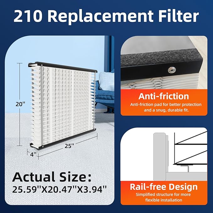 2 Pack 210 Replacement Air Filter, MERV 11, Actual Size: 20.47"x25.6"x3.94" - Image 3