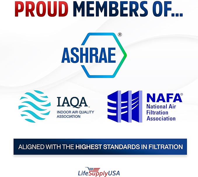 12x24x1 Electrostatic Air Filter, MERV 8, Reusable Furnace AC/HVAC Filter - Image 7
