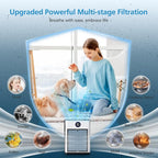 AP303/AP304 Replacement Filter Compatible - Image 8