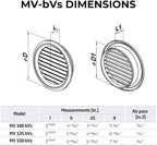 VENTS-US - 4" White Round Plastic Vent Cover - Compatible with 4 Inch Diameter - Image 4