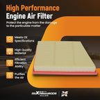 maXpeedingrods PA99007 Engine Air Filter Fit - Image 7
