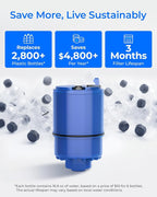 Waterdrop NSF Certified Water Filter, Replacement - Image 6