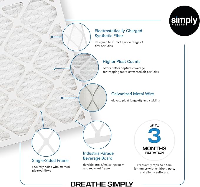 Simply 10x30x1 Air Filter, Merv 8, 4 Pack, - Image 4