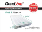 GOODVAC Filter with 2 Carbon Prefilters to fit Sharp FZ-C100HFU KC-850U - Image 4