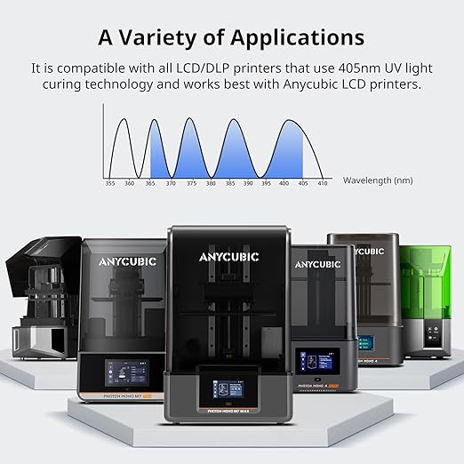 ANYCUBIC ABS-Like Resin 3.0, Upgraded 14K 3D Printer Resin - Image 8