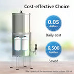 Filterlogic NSF/ANSI 372 Certified Fluoride Water Filter, Replacement - Image 6