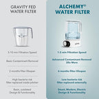 Compact 50oz Countertop Electric Water Filter Pitcher – Removes 99% of Lead - Image 4