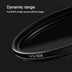 Urth 95mm Hard Graduated ND8 Lens Filter - Image 4