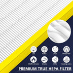 FLT4100 Replacement Filter E for Guardian AC4100, AC4150P Technologies Models - Image 5
