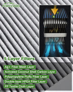 Cabin & Engine Air Filter Fit for Explorer 11-19, Flex 10-19, Fusion 10-12 - Image 5