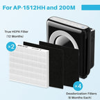 AP-1512HH Air Purifier Replacement Filter Set - Image 2