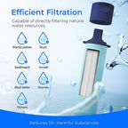 Waterdrop Gravity Water Filter Straw, Camping Water Filtration System, Water - Image 4
