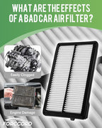 Cabin&Engine Air Filter for Honda Pilot, Acura MDX, MDX Hybrid Air Filter - Image 6