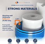 Aquaboon 2-Stage Whole House Water Filtration System - Image 5